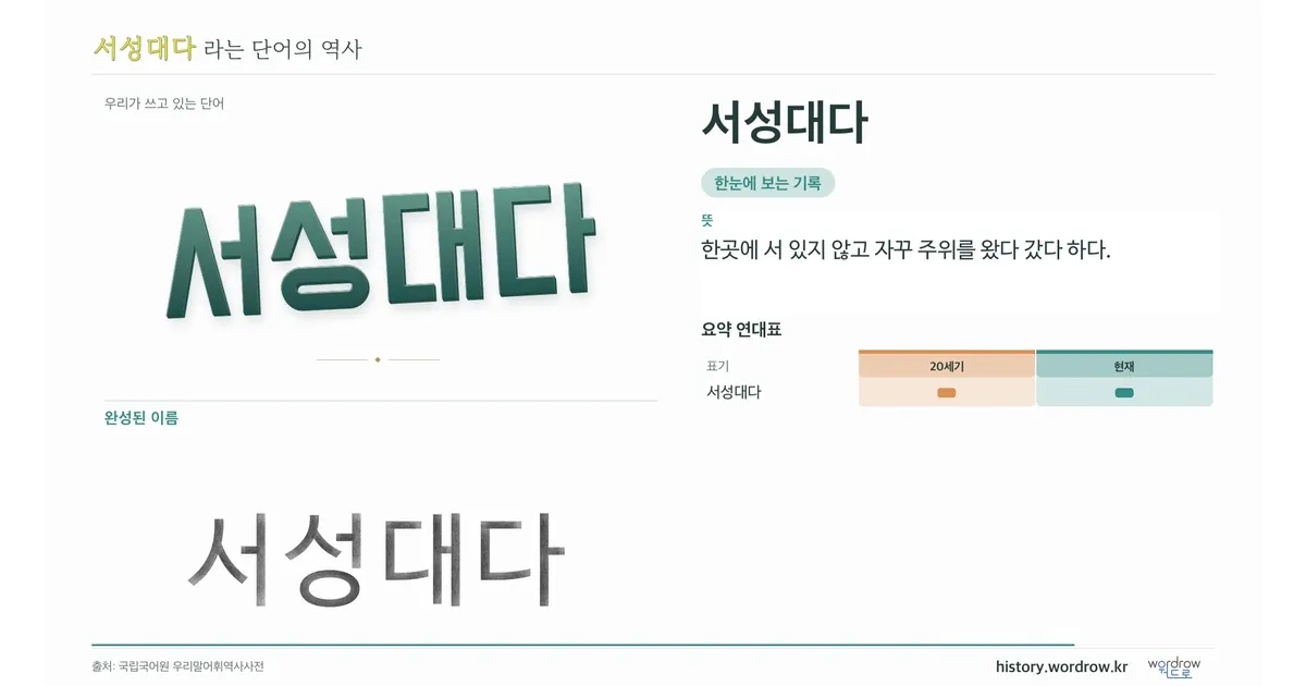 서성대다 대표 이미지