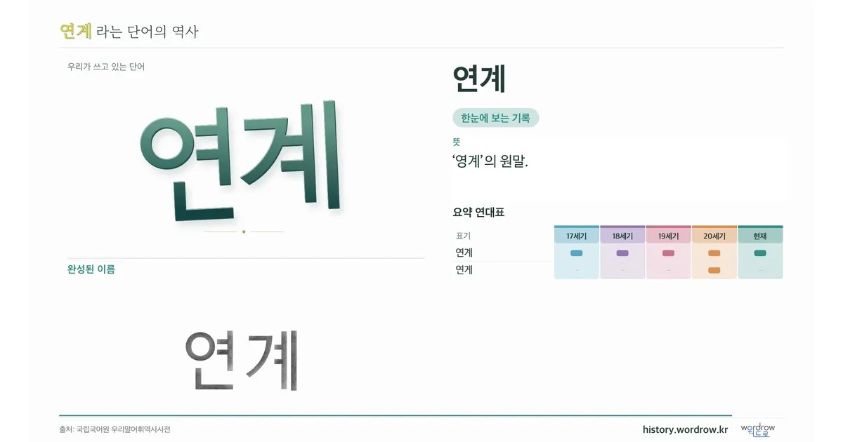 연계 대표 이미지