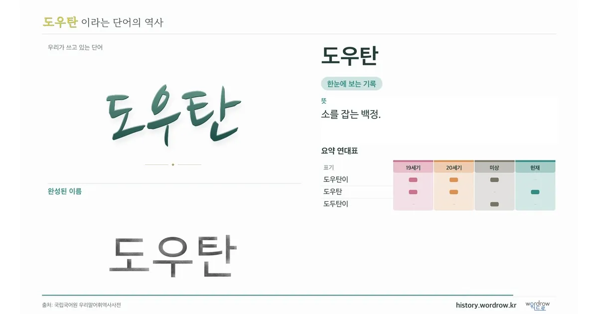 도우탄 대표 이미지