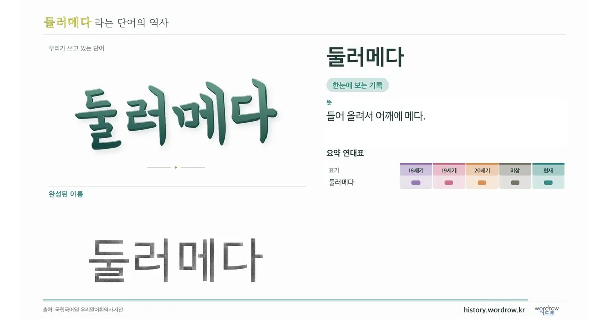 둘러메다 대표 이미지