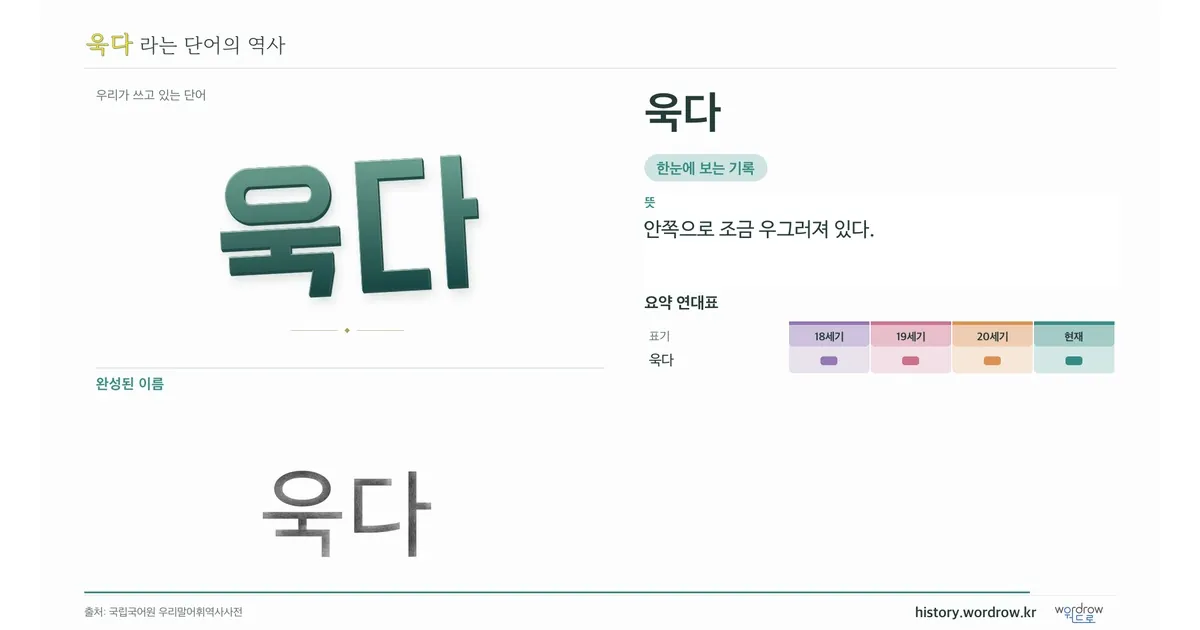 욱다 대표 이미지