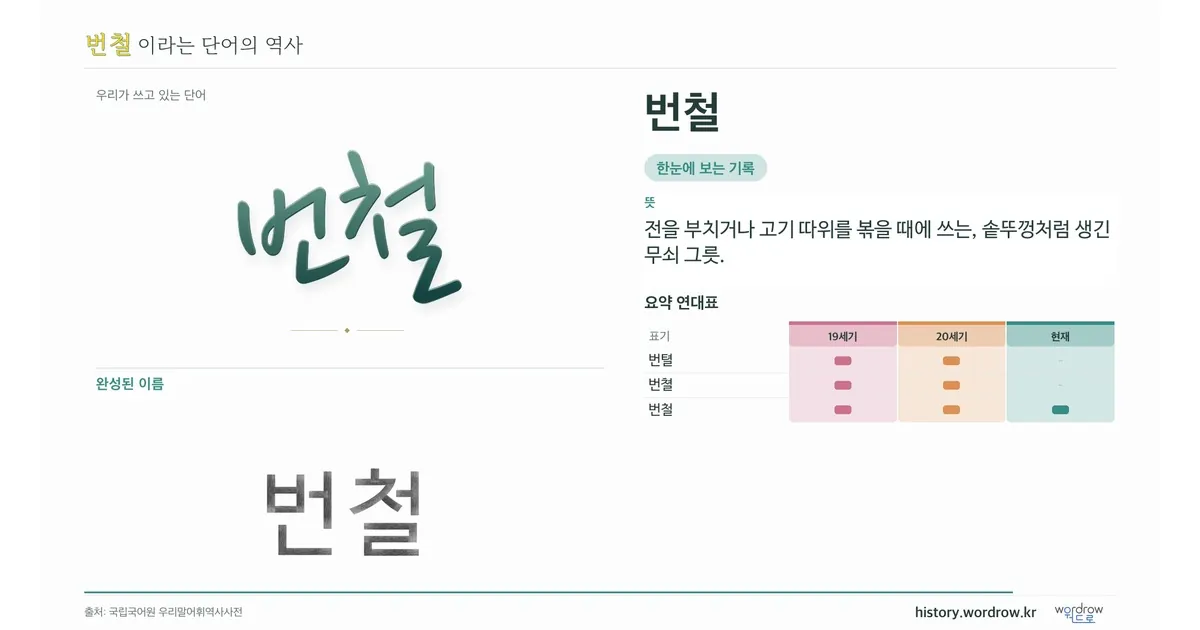 번철 대표 이미지