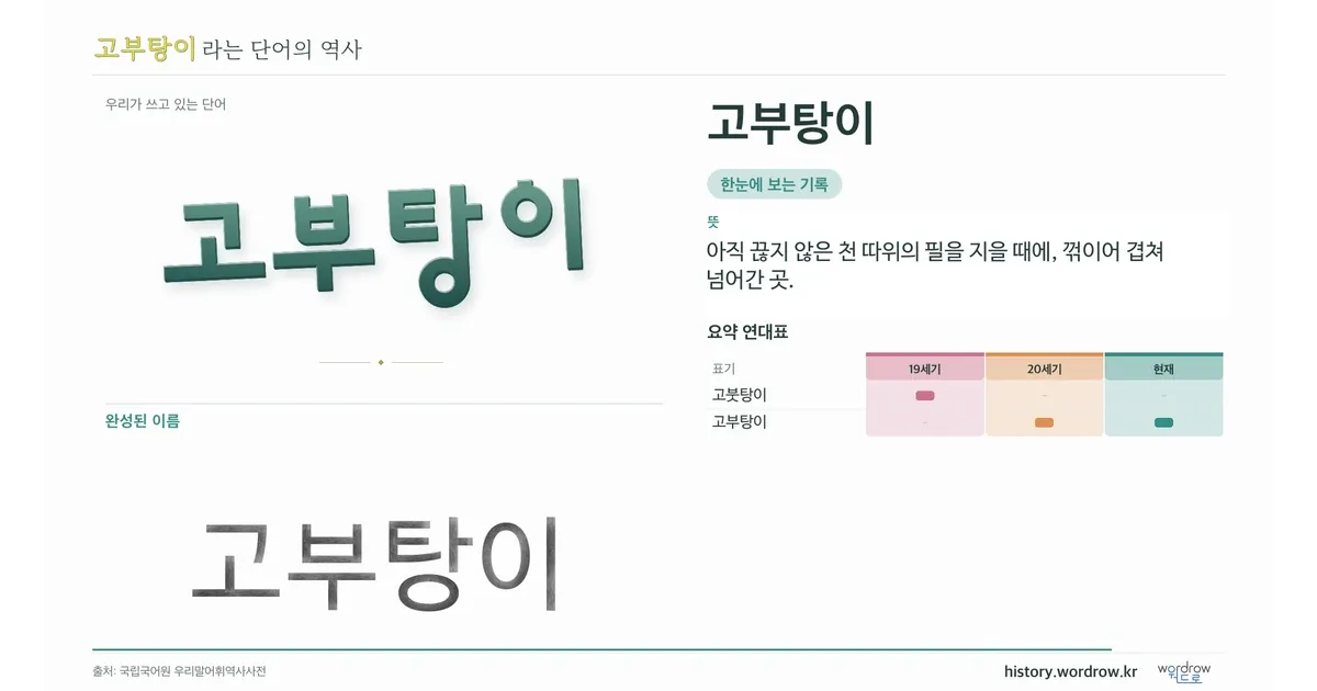 고부탕이 대표 이미지