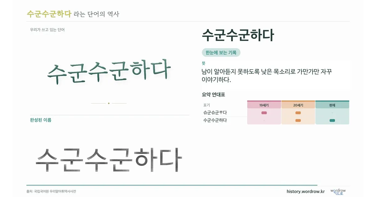 수군수군하다 대표 이미지