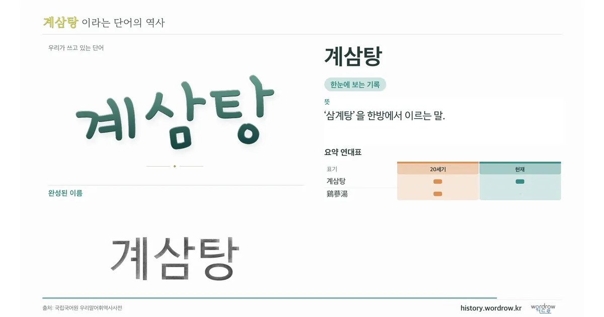 계삼탕 대표 이미지