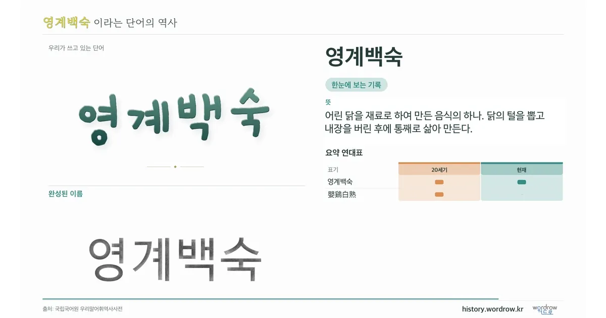 영계백숙 대표 이미지
