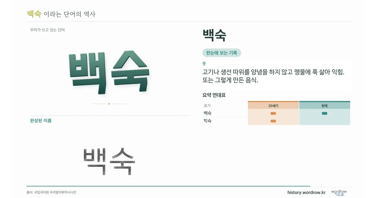 백숙 대표 이미지