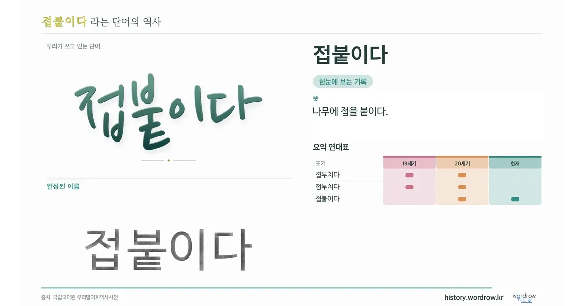 접붙이다 대표 이미지