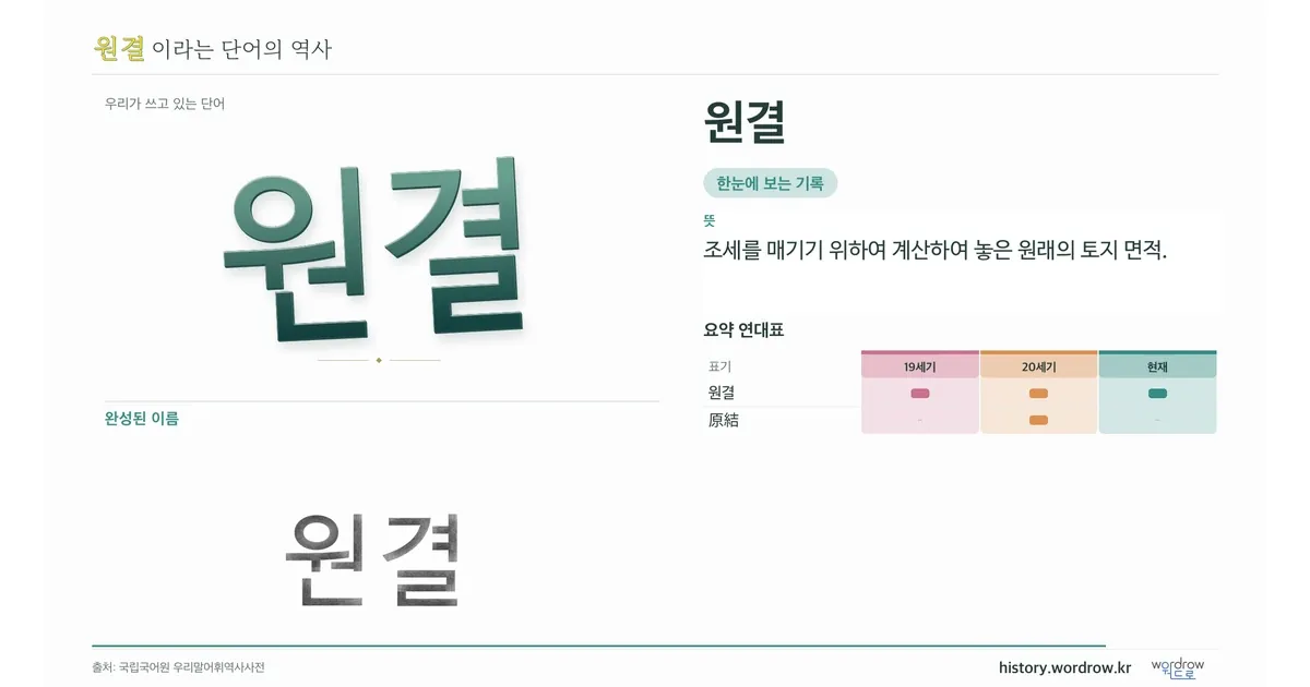 원결 대표 이미지