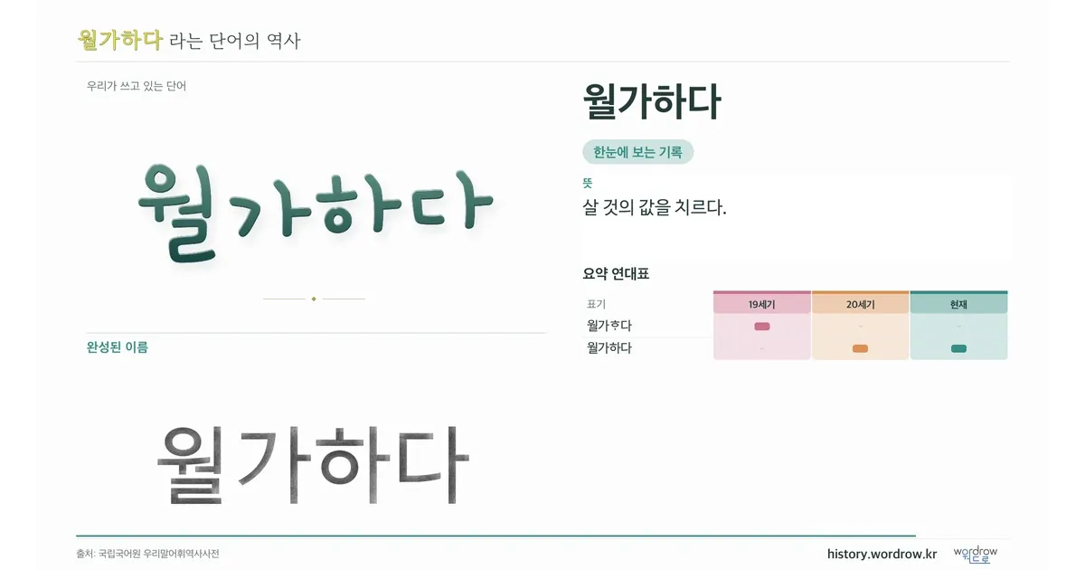 월가하다 대표 이미지