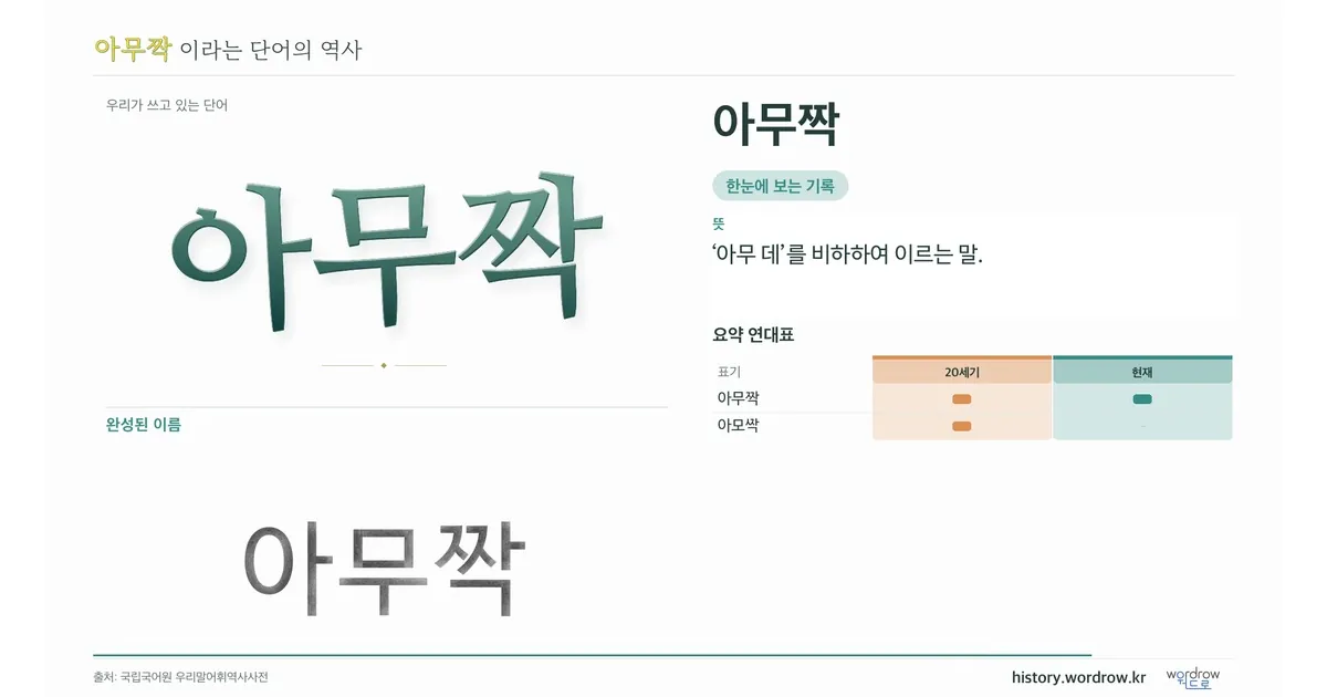 아무짝 대표 이미지
