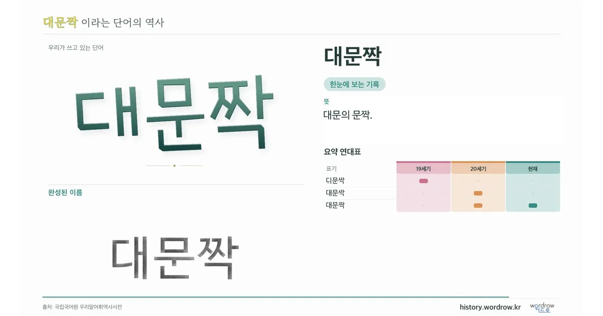 대문짝 대표 이미지