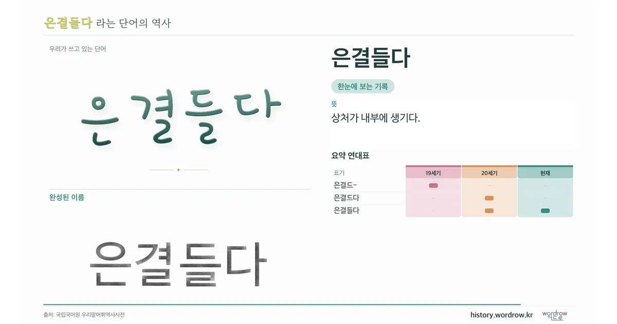 은결들다 대표 이미지