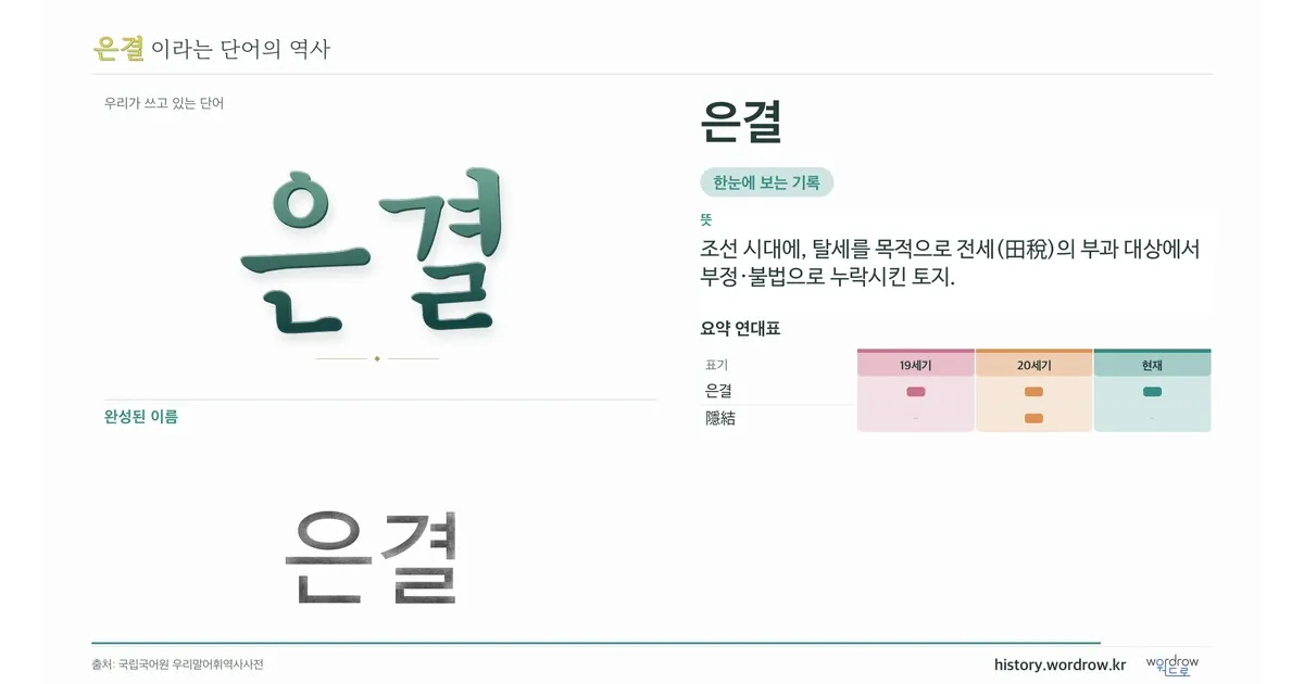 은결 대표 이미지