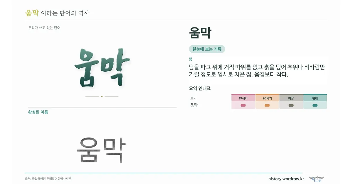 움막 대표 이미지