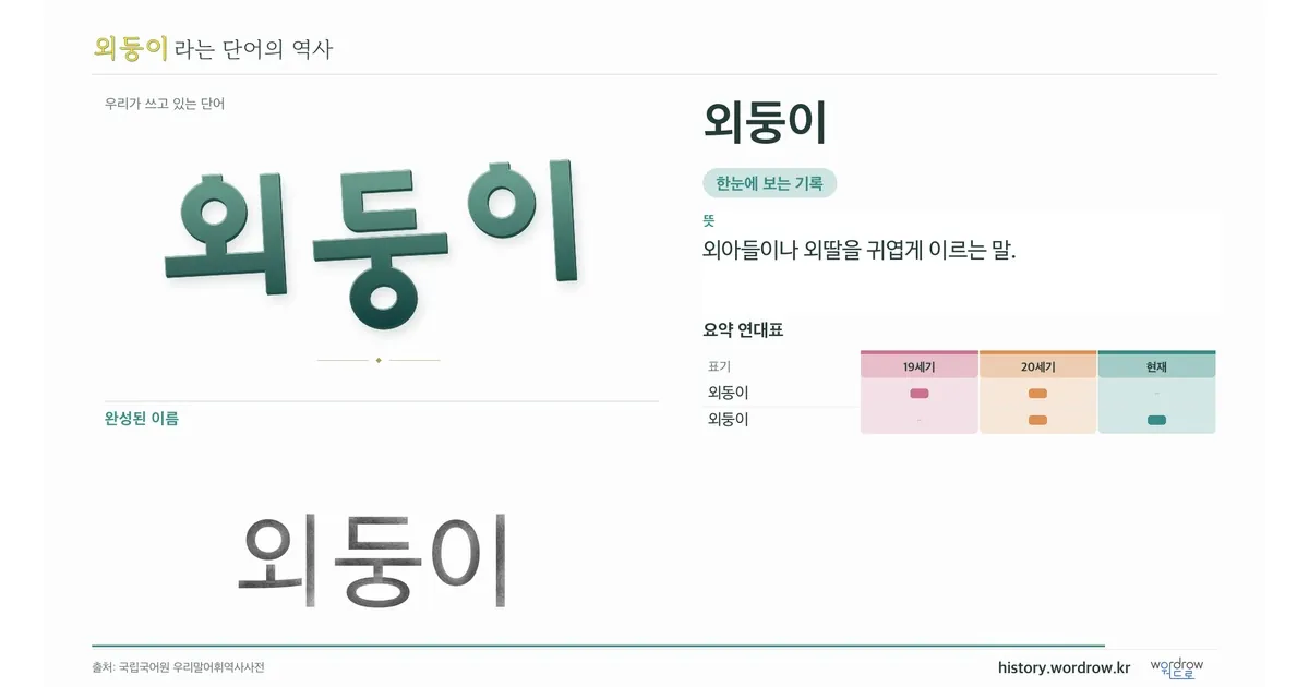 외둥이 대표 이미지