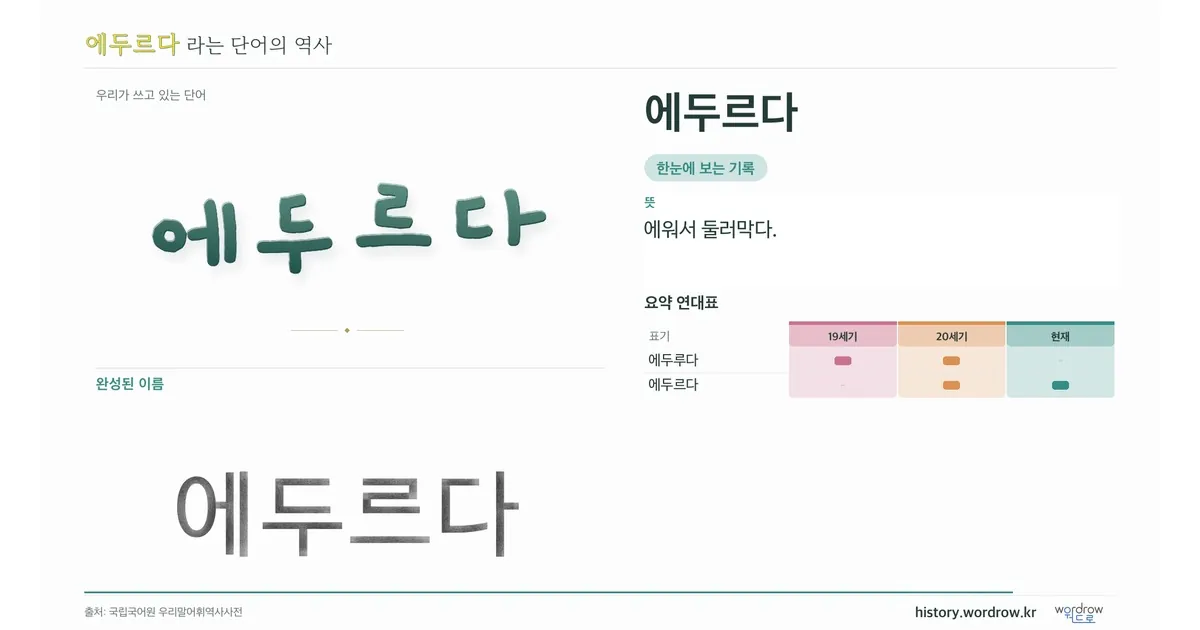 에두르다 대표 이미지