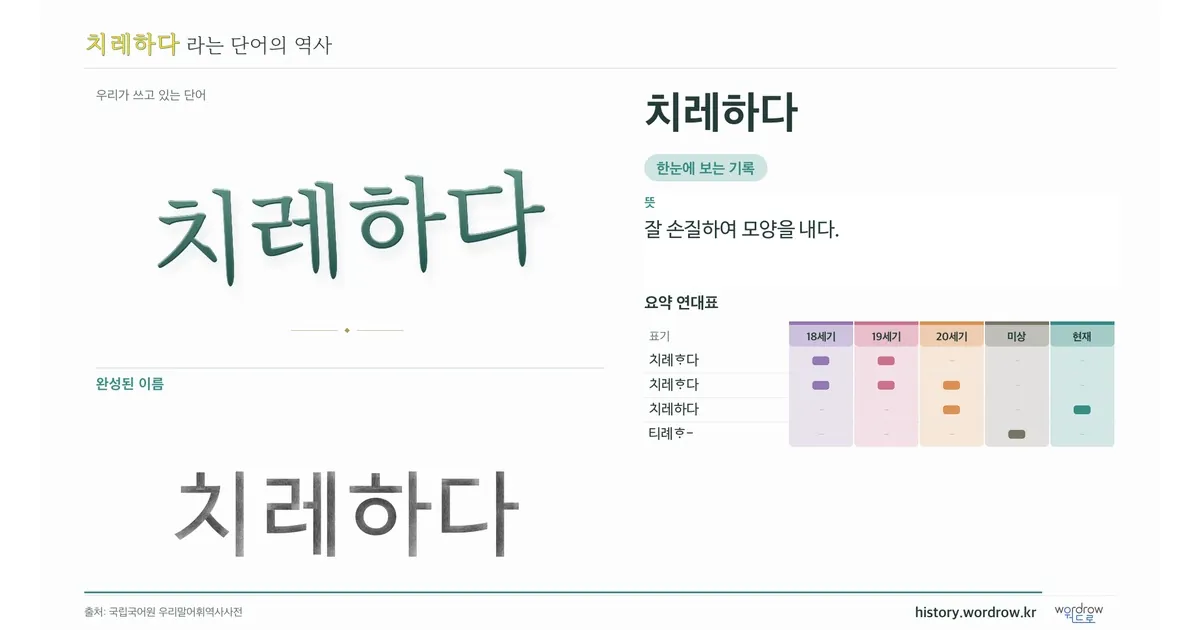 치레하다 대표 이미지