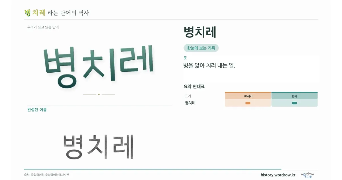 병치레 대표 이미지