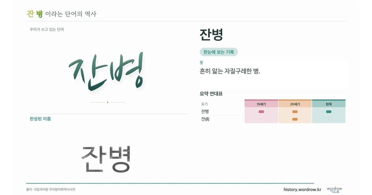 잔병 대표 이미지