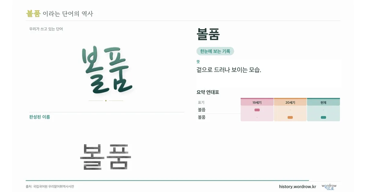 볼품 대표 이미지