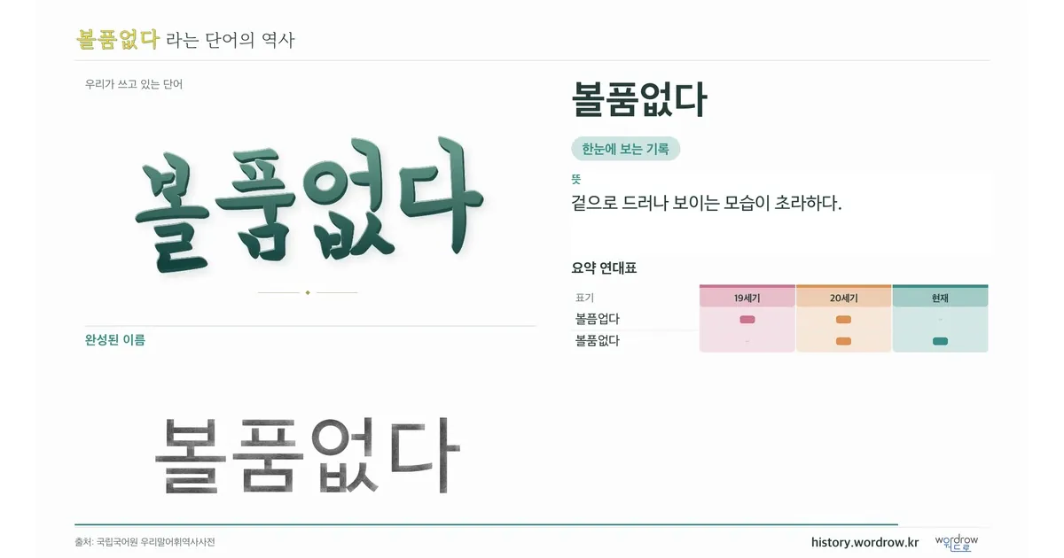 볼품없다 대표 이미지