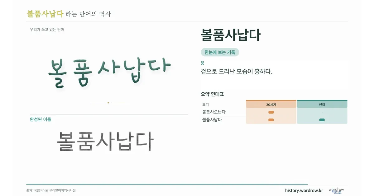 볼품사납다 대표 이미지