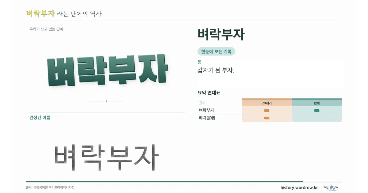 벼락부자 대표 이미지