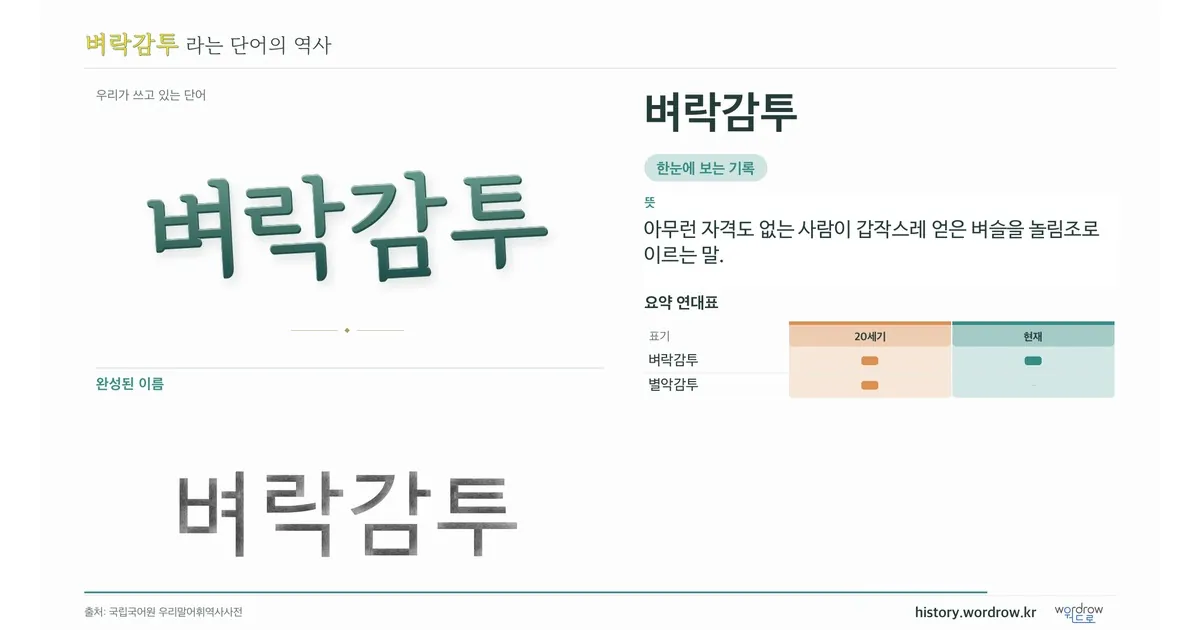벼락감투 대표 이미지