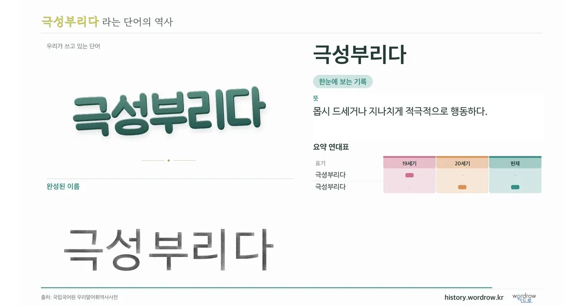 극성부리다 대표 이미지
