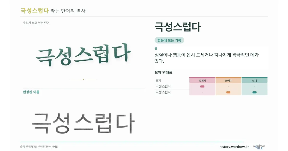 극성스럽다 대표 이미지