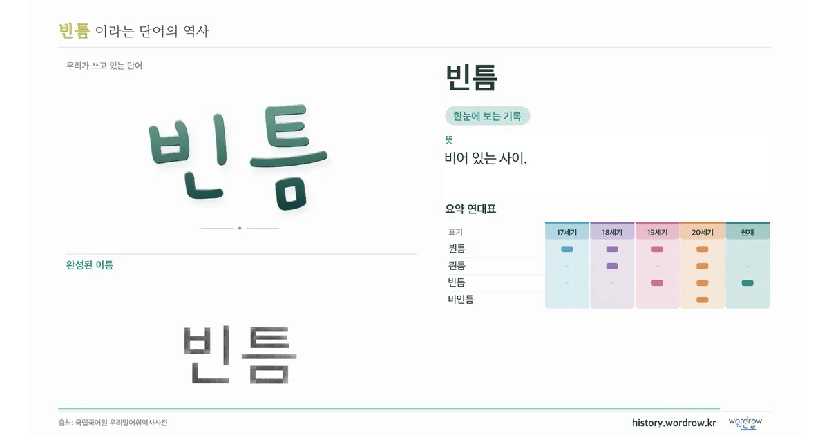빈틈 대표 이미지
