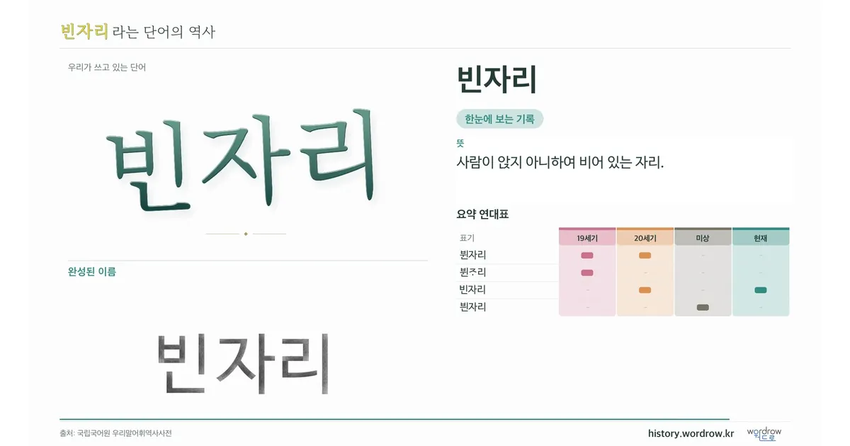 빈자리 대표 이미지