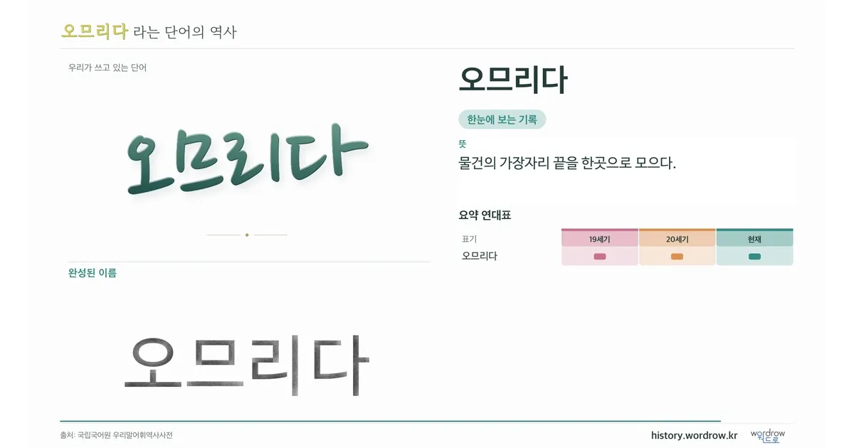 오므리다 대표 이미지