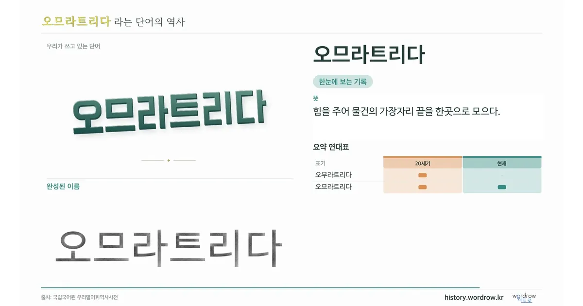 오므라트리다 대표 이미지