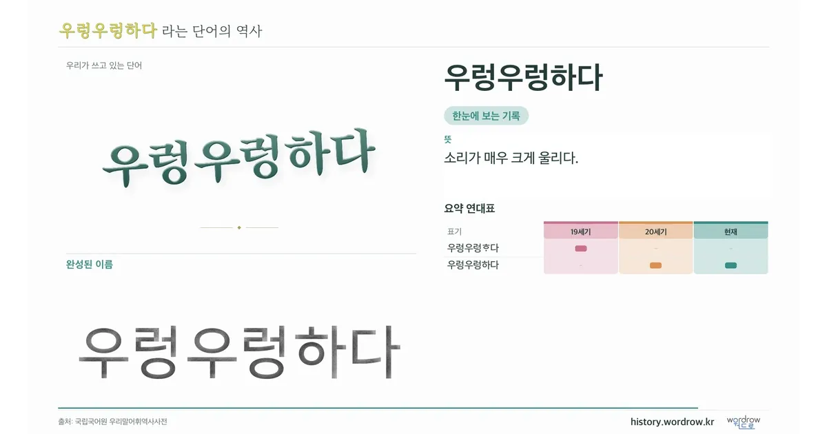 우렁우렁하다 대표 이미지
