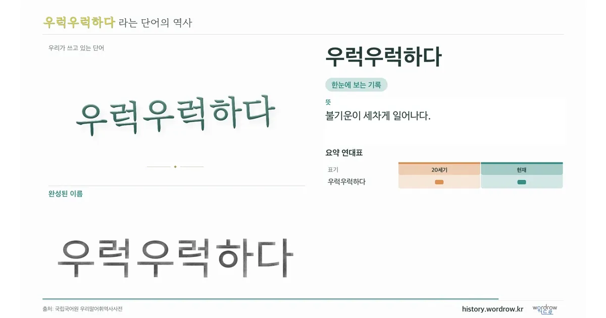 우럭우럭하다 대표 이미지
