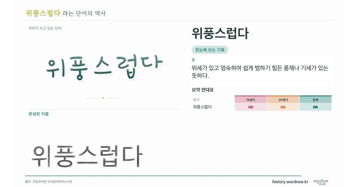 위풍스럽다 대표 이미지