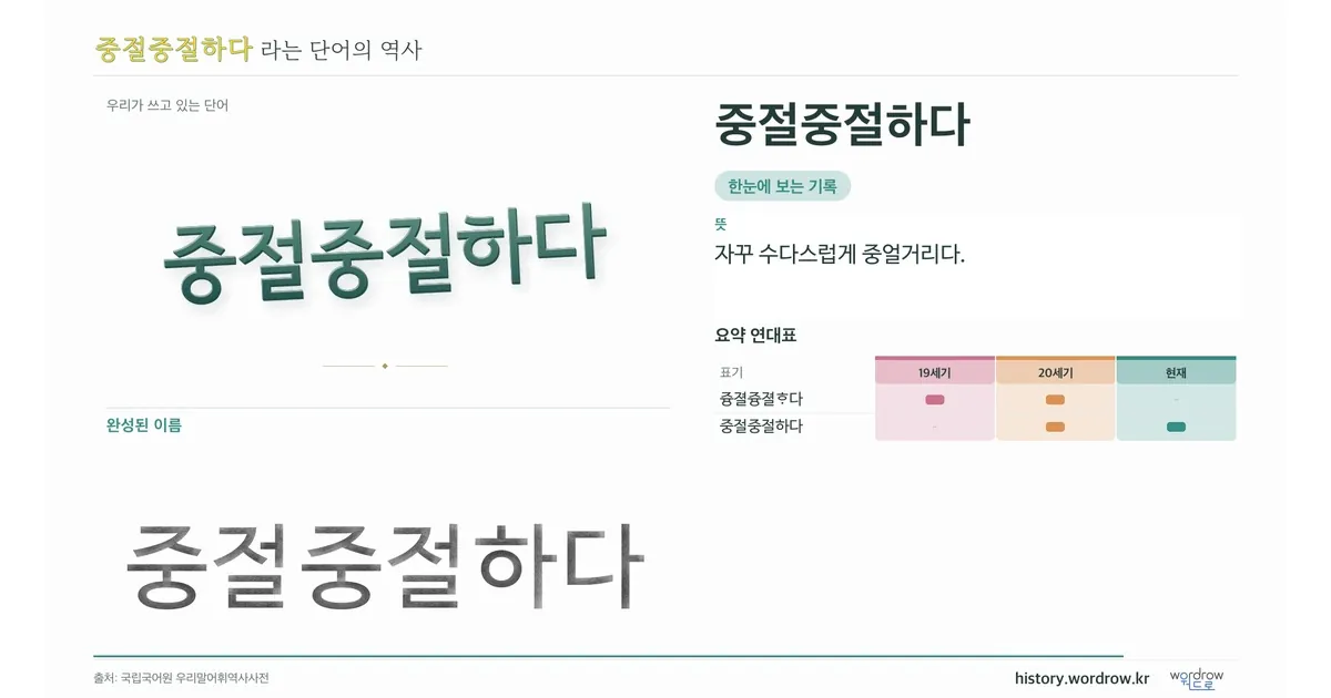 중절중절하다 대표 이미지