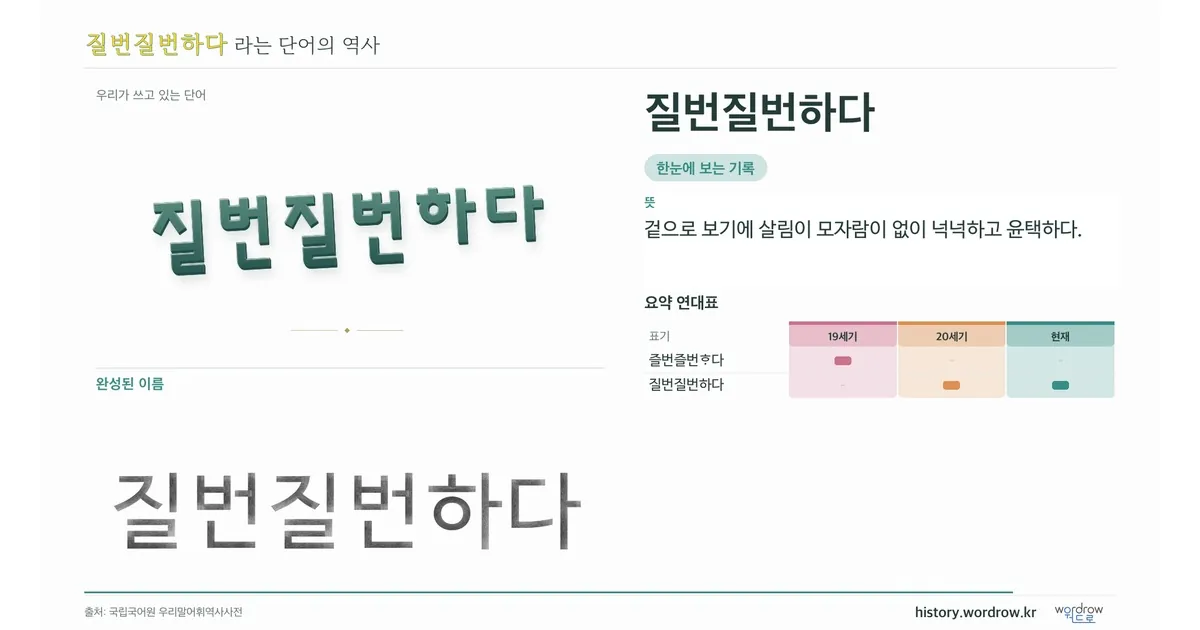 질번질번하다 대표 이미지