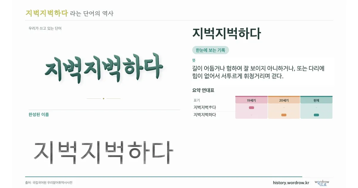 지벅지벅하다 대표 이미지