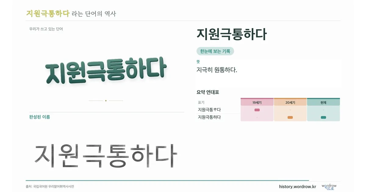 지원극통하다 대표 이미지