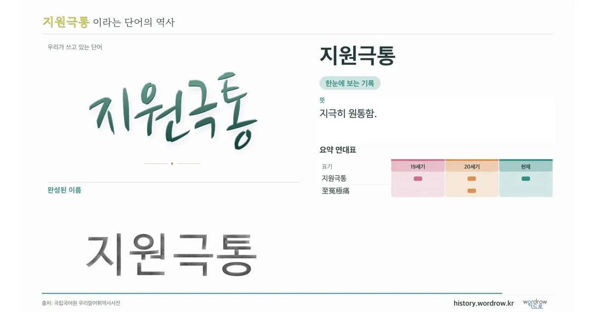 지원극통 대표 이미지