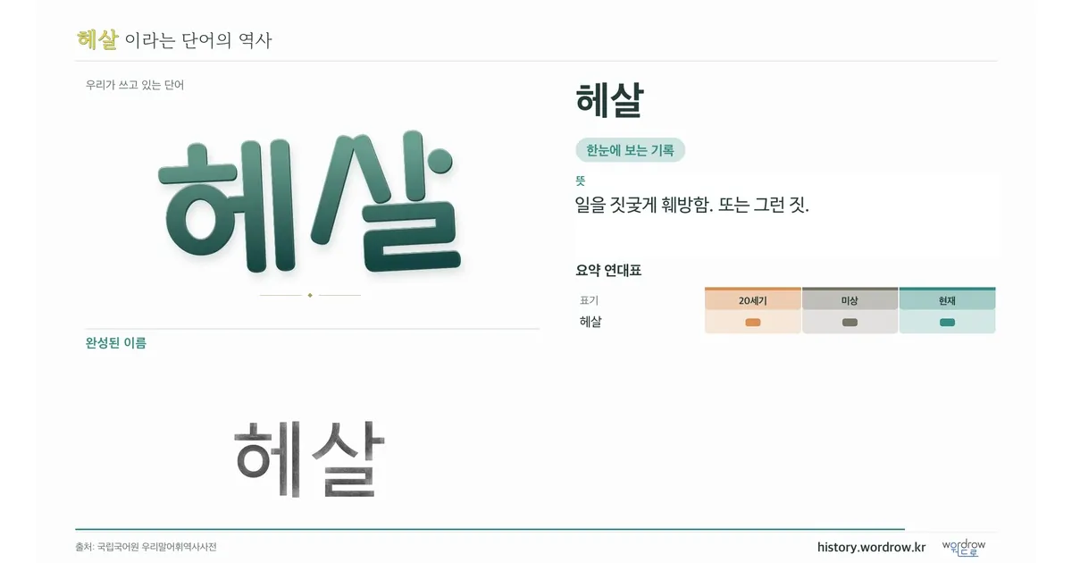 헤살 대표 이미지