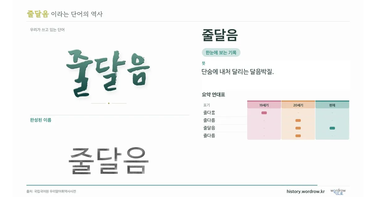 줄달음 대표 이미지