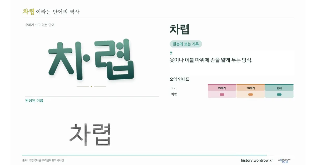 차렵 대표 이미지