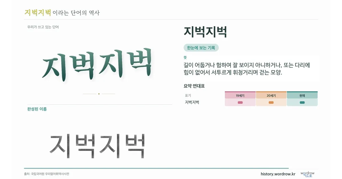 지벅지벅 대표 이미지