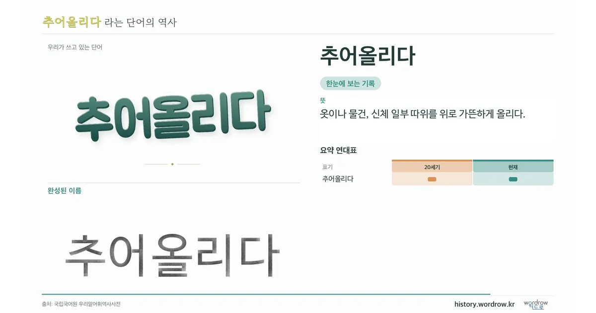 추어올리다 대표 이미지