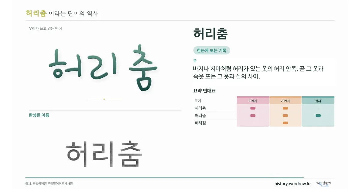 허리춤 대표 이미지