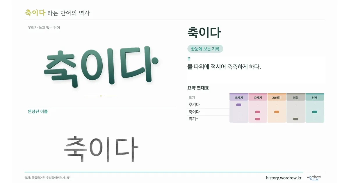 축이다 대표 이미지